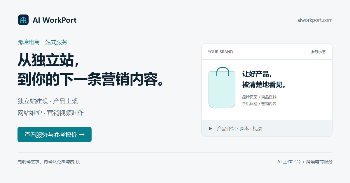 跨境商品上架与资料维护清单
